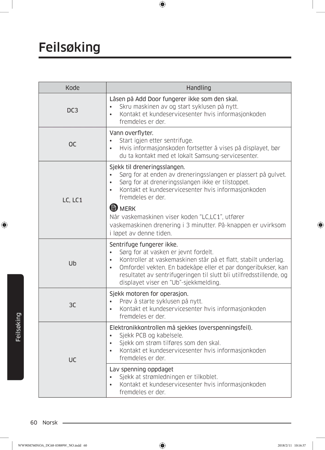 Samsung WW90M760NOA/EE manual Kode Handling Låsen på Add Door fungerer ikke som den skal 