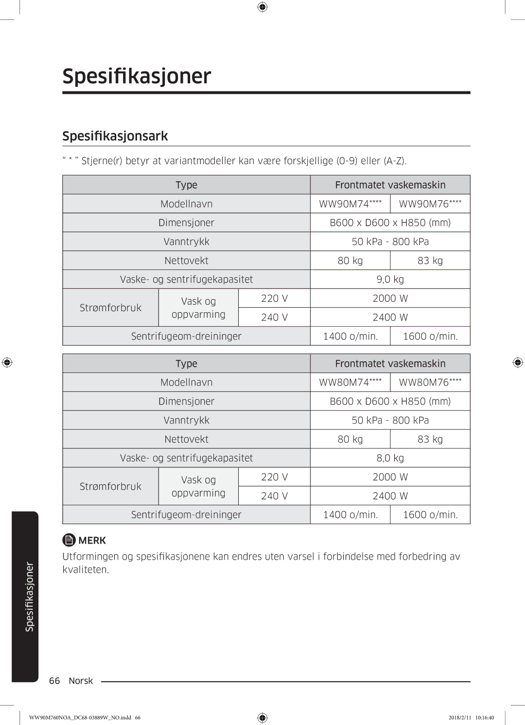 Samsung WW90M760NOA/EE manual Spesifikasjoner, Spesifikasjonsark 