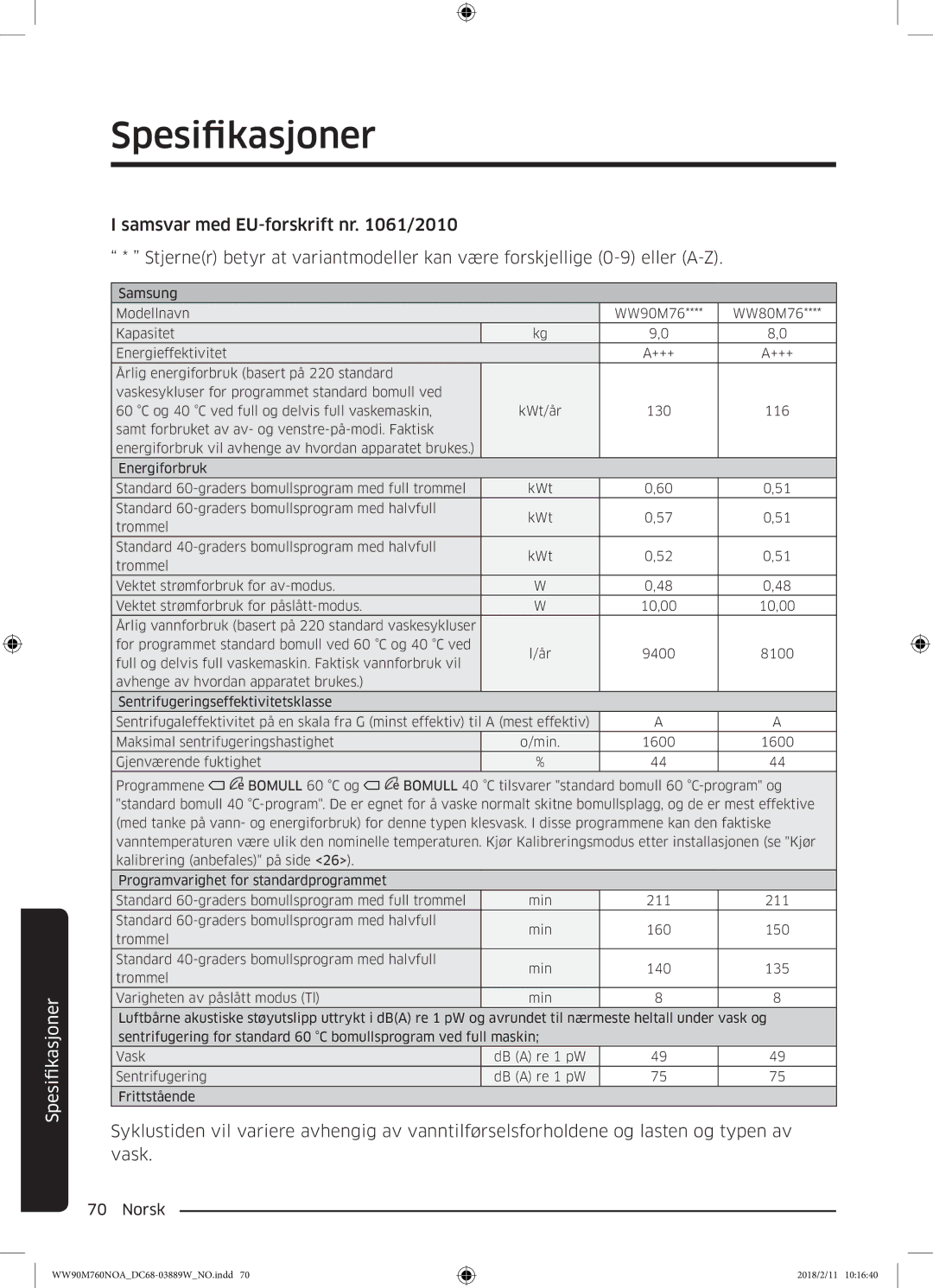 Samsung WW90M760NOA/EE manual Spesifikasjoner 