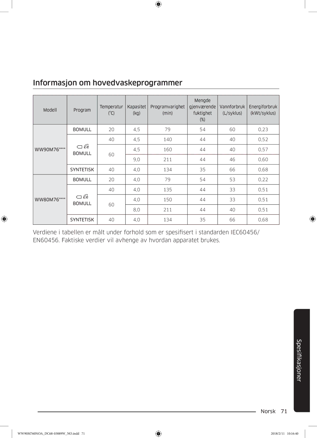 Samsung WW90M760NOA/EE manual 140 WW90M76 