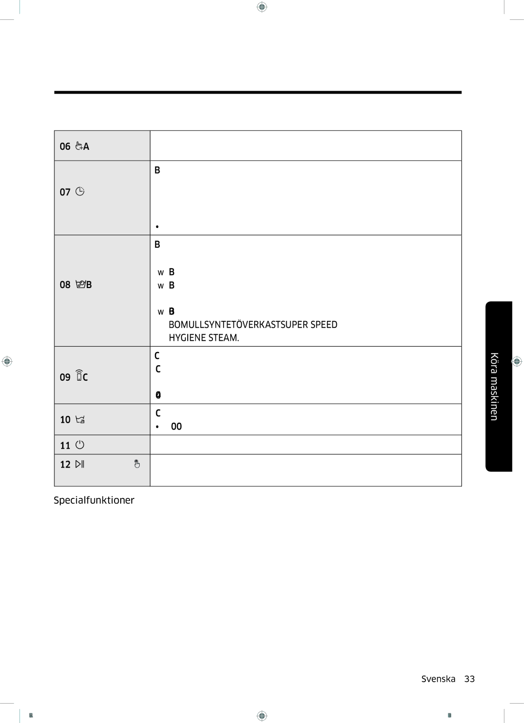 Samsung WW90M760NOA/EE manual Köra maskinen 