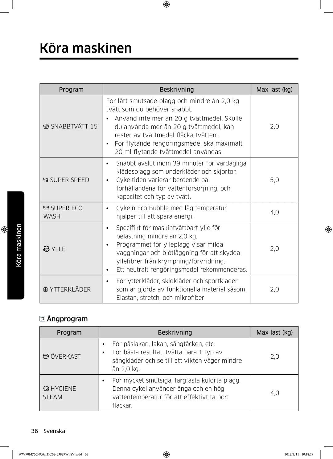 Samsung WW90M760NOA/EE manual Ångprogram, Snabbtvätt 15’, Ylle, Ytterkläder, Överkast 