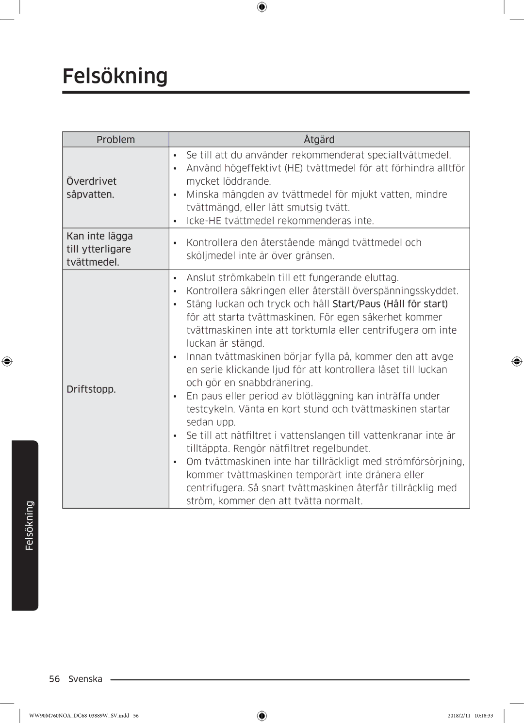 Samsung WW90M760NOA/EE manual Felsökning 