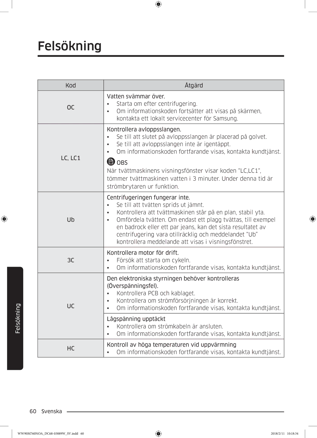 Samsung WW90M760NOA/EE manual LC, LC1 OBS 