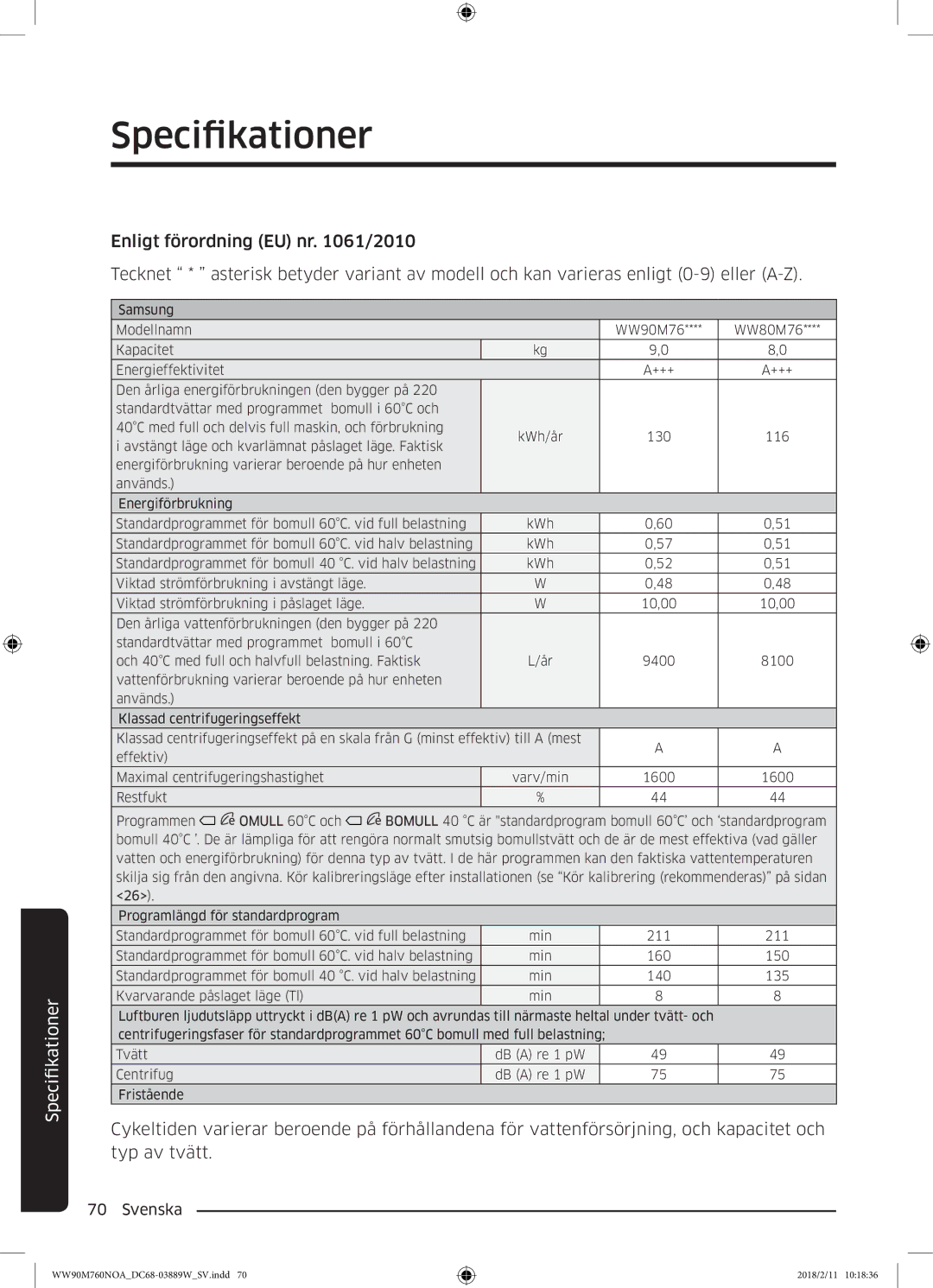 Samsung WW90M760NOA/EE manual Centrifug 