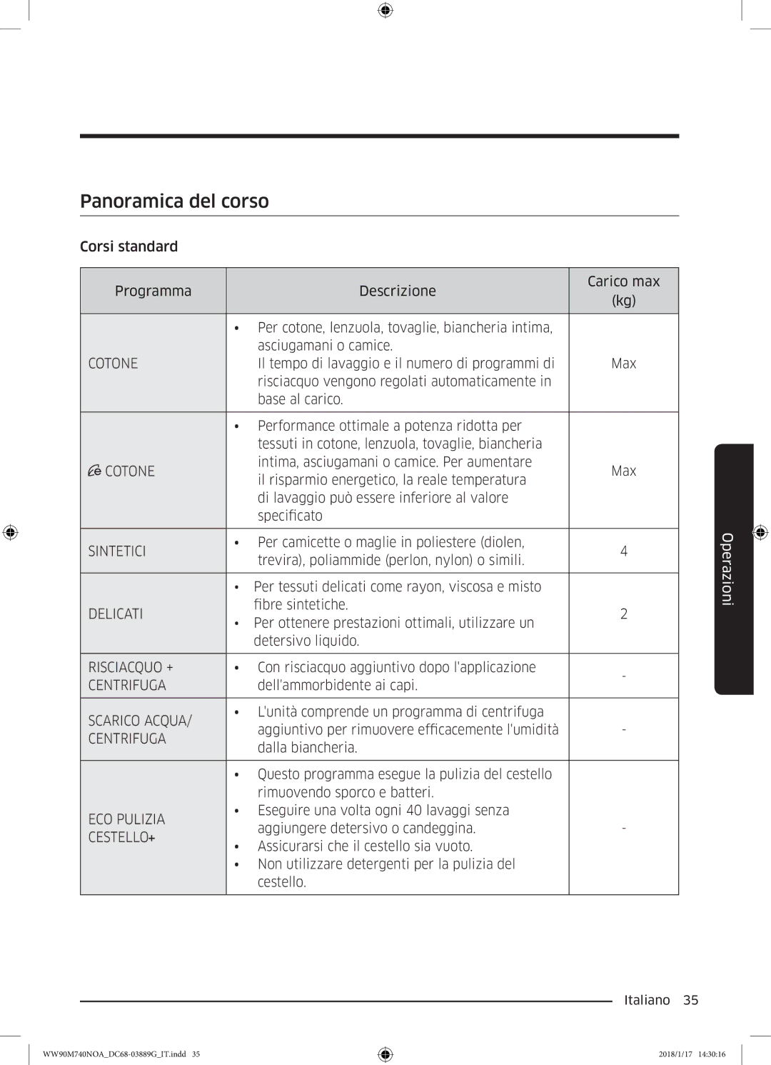 Samsung WW80M740NOA/ET, WW90M760NOA/ET, WW90M740NOA/ET manual Panoramica del corso, Cotone 