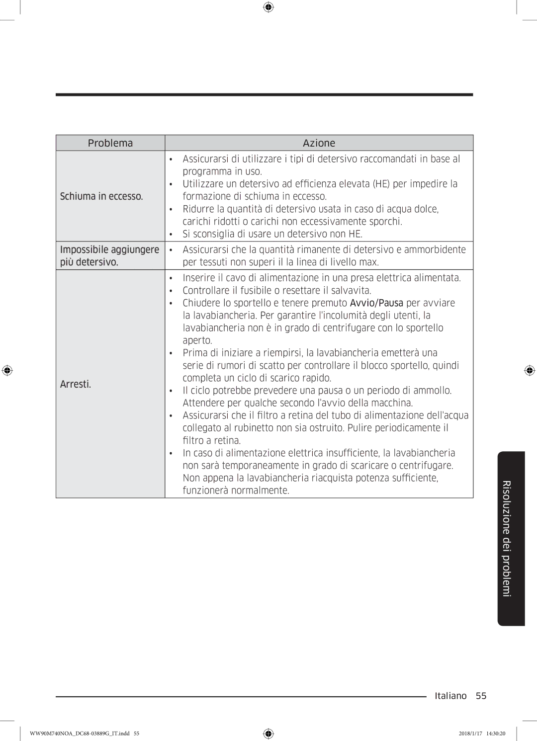 Samsung WW90M740NOA/ET, WW90M760NOA/ET, WW80M740NOA/ET manual Risoluzionedeiproblemi 