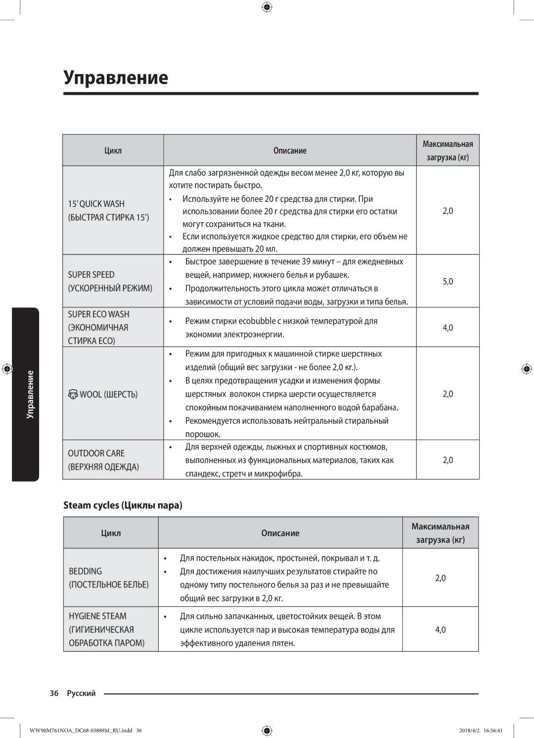 Samsung WW90M761NOA/KJ manual Steam cycles Циклы пара, Цикл Описание 