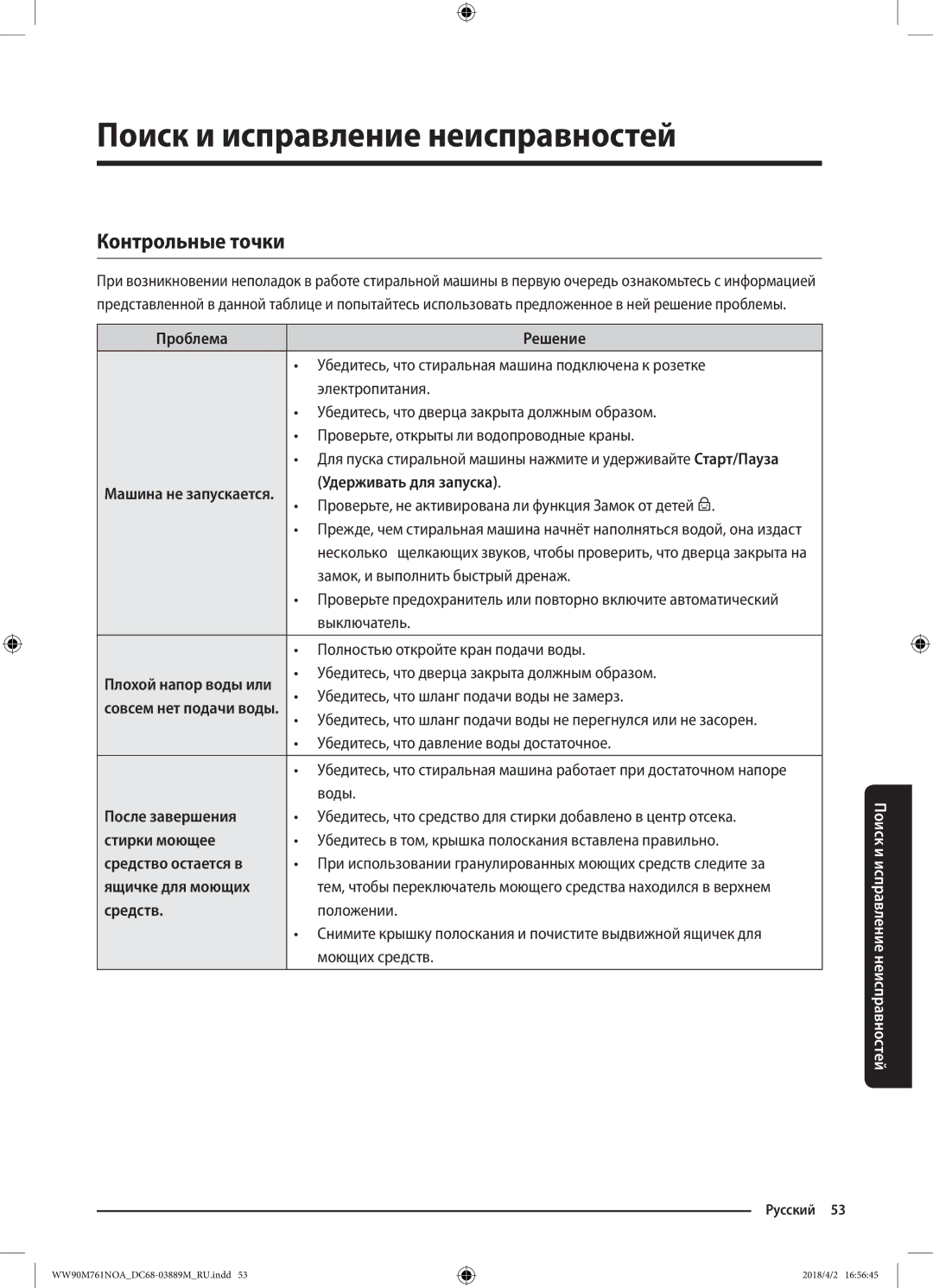 Samsung WW90M761NOA/KJ manual Поиск и исправление неисправностей, Контрольные точки 