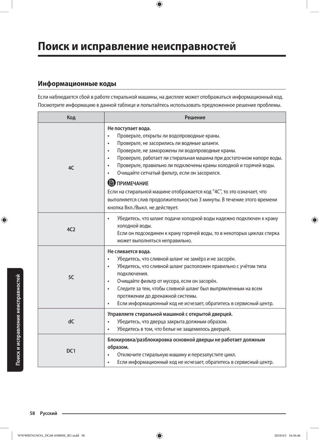 Samsung WW90M761NOA/KJ manual Информационные коды 