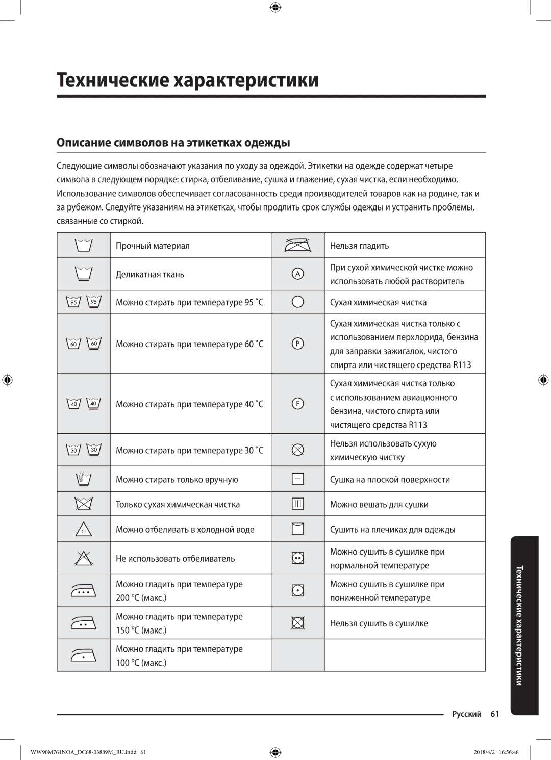 Samsung WW90M761NOA/KJ manual Технические характеристики, Описание символов на этикетках одежды 