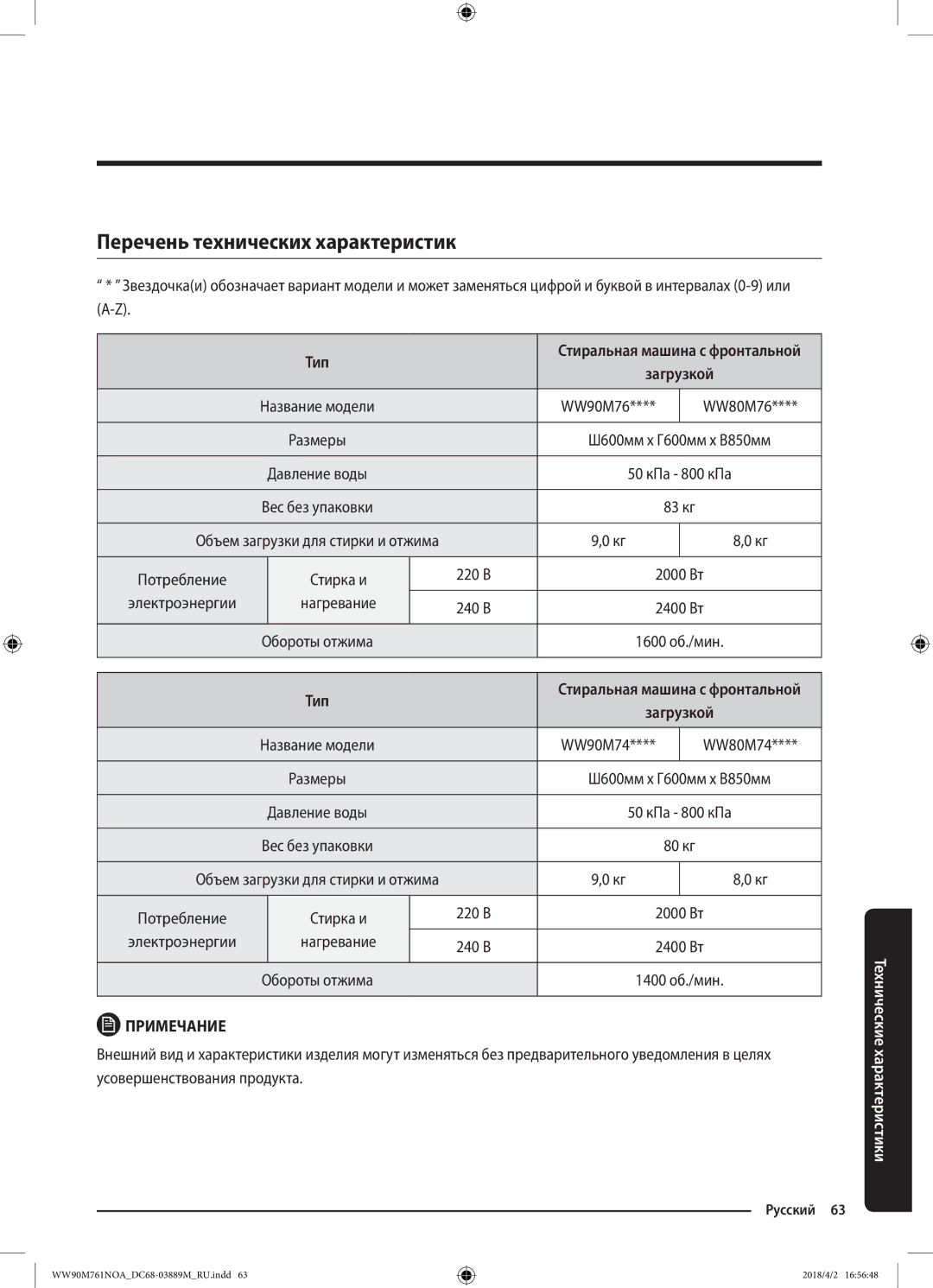 Samsung WW90M761NOA/KJ manual Перечень технических характеристик, Тип, Ш600мм x Г600мм x В850мм, 220 В 