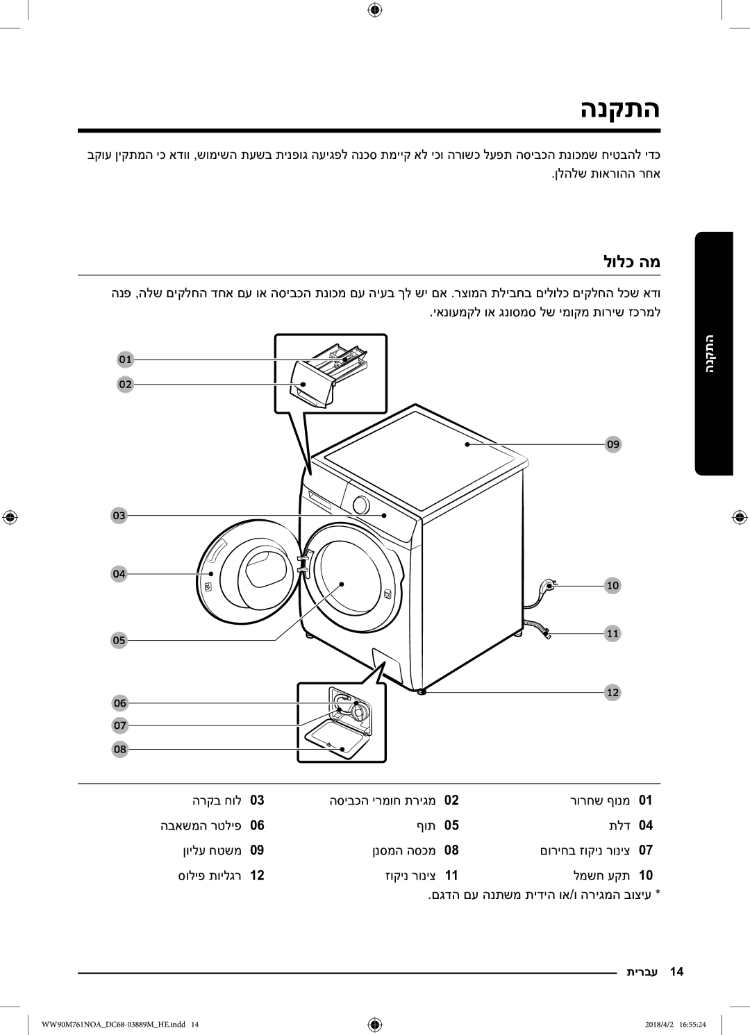 Samsung WW90M761NOA/KJ manual הנקתה, לולכ המ, הרקב חול הסיבכה ירמוח תריגמ 0 רורחש ףונמ, ףות תלד ןוילע חטשמ ןנסמה הסכמ 