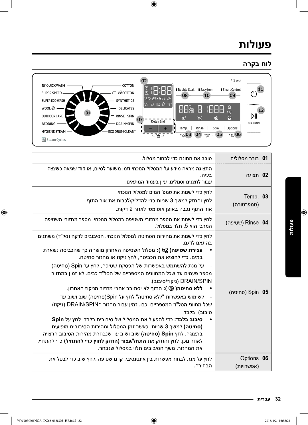 Samsung WW90M761NOA/KJ manual תולועפ, הרקב חול, לולסמ רוחבל ידכ הגוחה תא בבוס, הטיחס אלל 