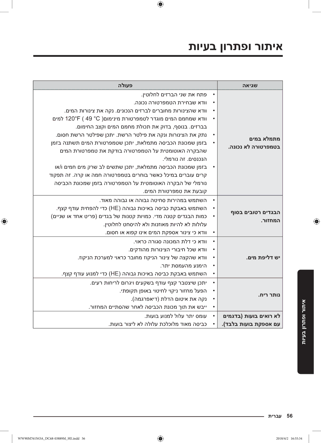 Samsung WW90M761NOA/KJ manual םימב אלמתמ, הנוכנ אל הרוטרפמטב, ףוסב םיבוטר םידגבה, רוזחמה, םימ תפילד שי, חיר רתונ 