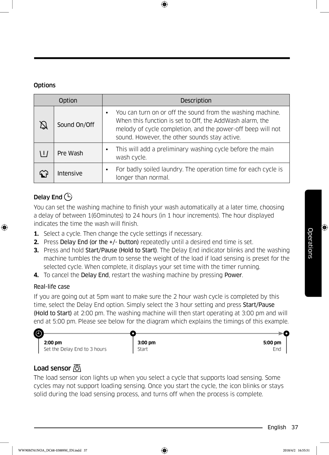 Samsung WW90M761NOA/KJ manual Load sensor 