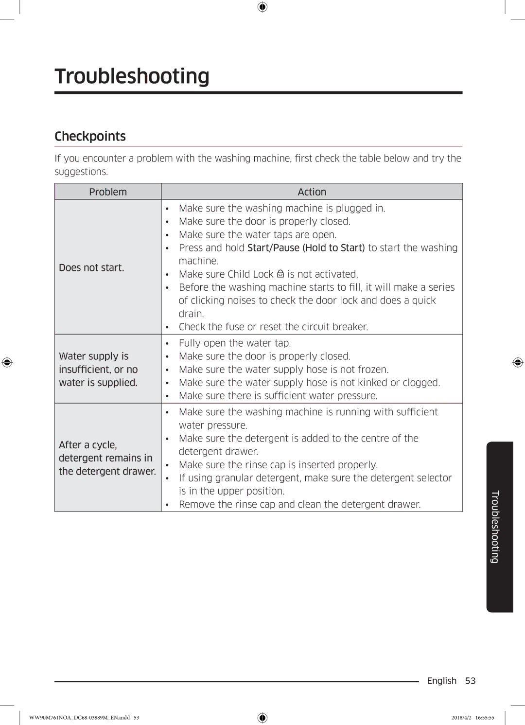 Samsung WW90M761NOA/KJ manual Checkpoints, Remove the rinse cap and clean the detergent drawer 