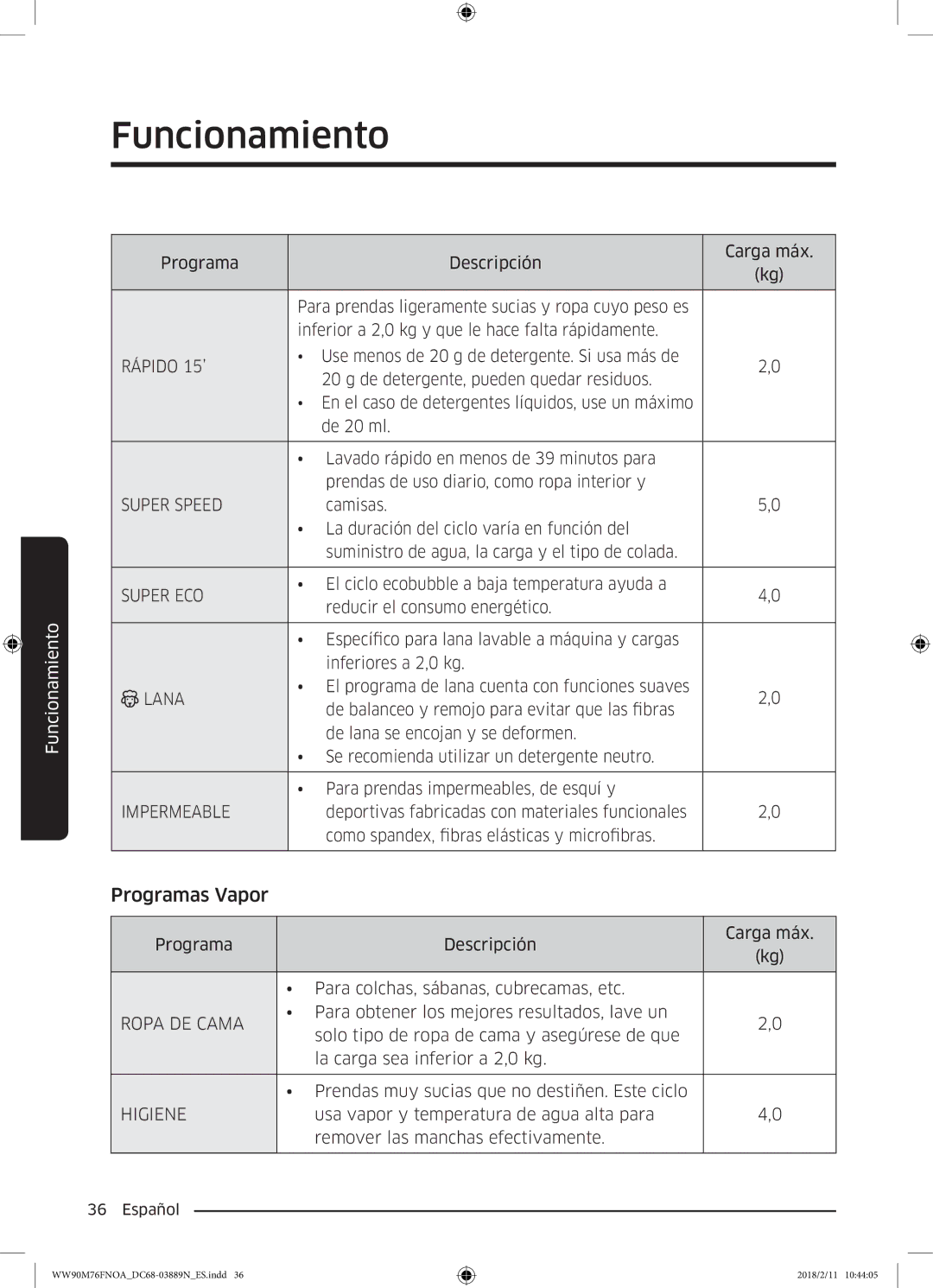 Samsung WW90M76FNOA/EC, WW90M76FNOO/EC manual Programas Vapor 