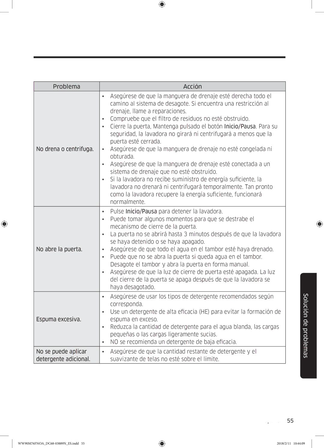 Samsung WW90M76FNOO/EC, WW90M76FNOA/EC manual Solución de problemas 