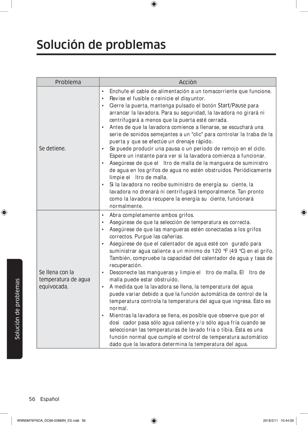Samsung WW90M76FNOA/EC, WW90M76FNOO/EC manual Solución de problemas 