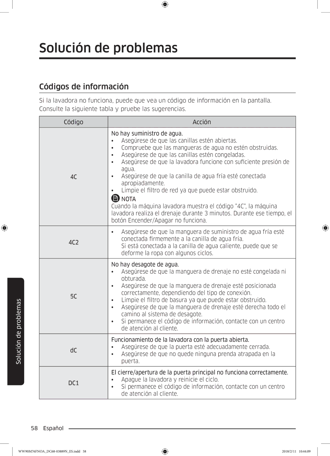 Samsung WW90M76FNOA/EC, WW90M76FNOO/EC manual Códigos de información 