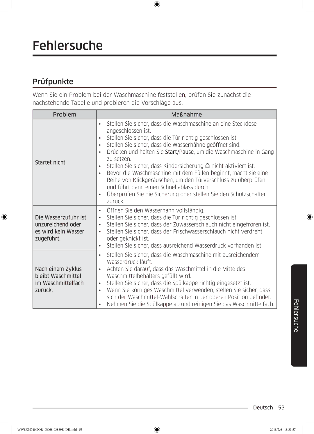 Samsung WW8XM740NOR/EG, WW91M760NOA/EG manual Fehlersuche, Prüfpunkte 