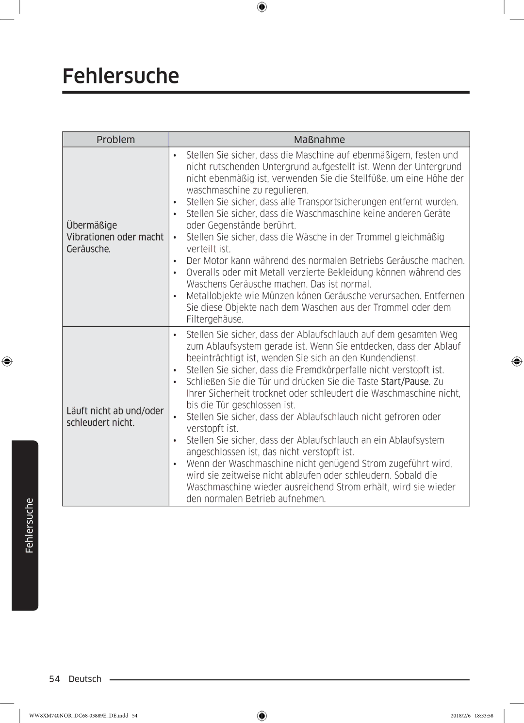 Samsung WW91M760NOA/EG, WW8XM740NOR/EG manual Fehlersuche 