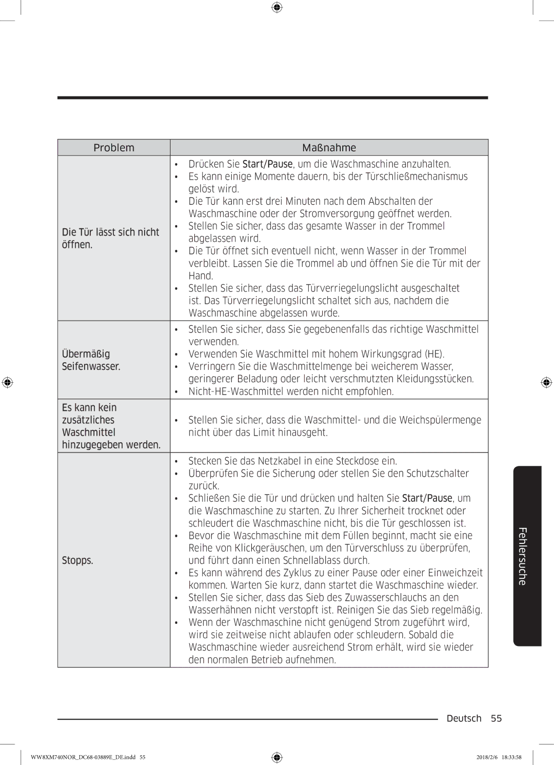 Samsung WW8XM740NOR/EG, WW91M760NOA/EG manual Fehlersuche 