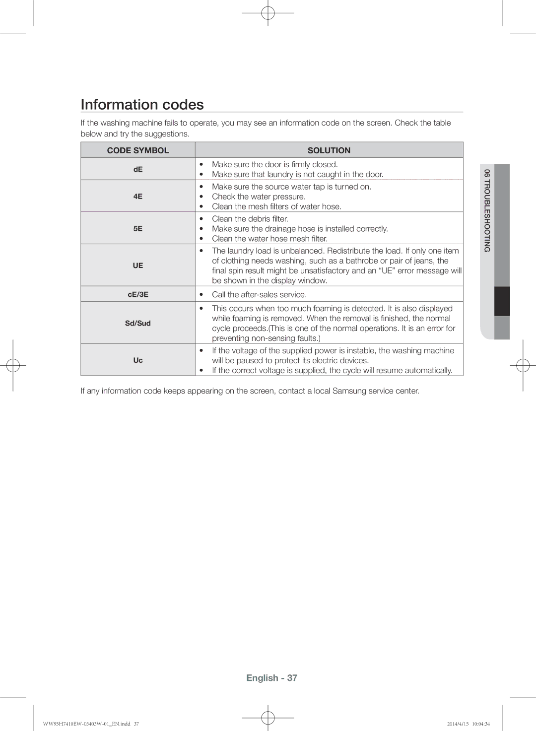 Samsung WW95H7410EW/SV manual Information codes, Code Symbol Solution 