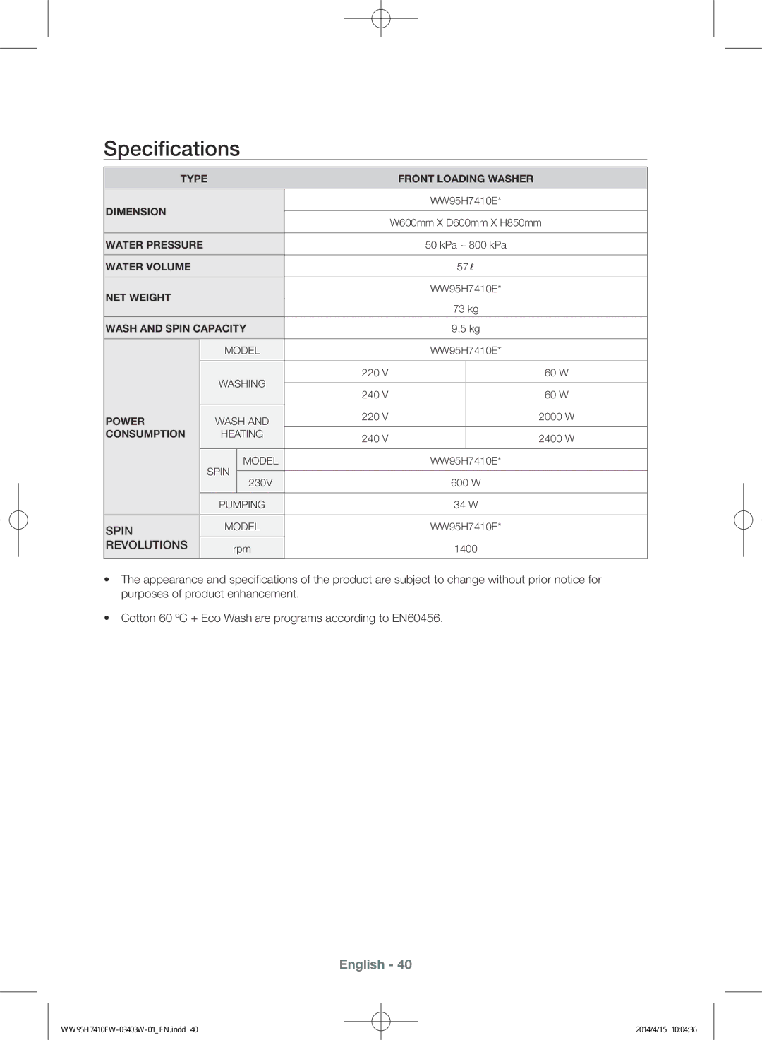 Samsung WW95H7410EW/SV manual Specifications, Revolutions 