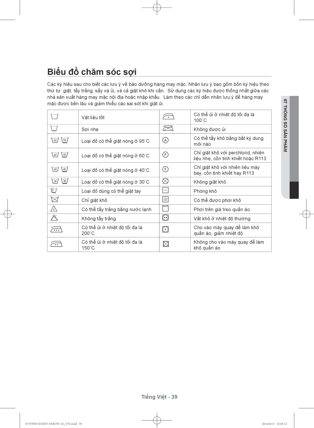 Samsung WW95H7410EW/SV manual Biể̉u đồ̀ chăm sóc sợ̣i 