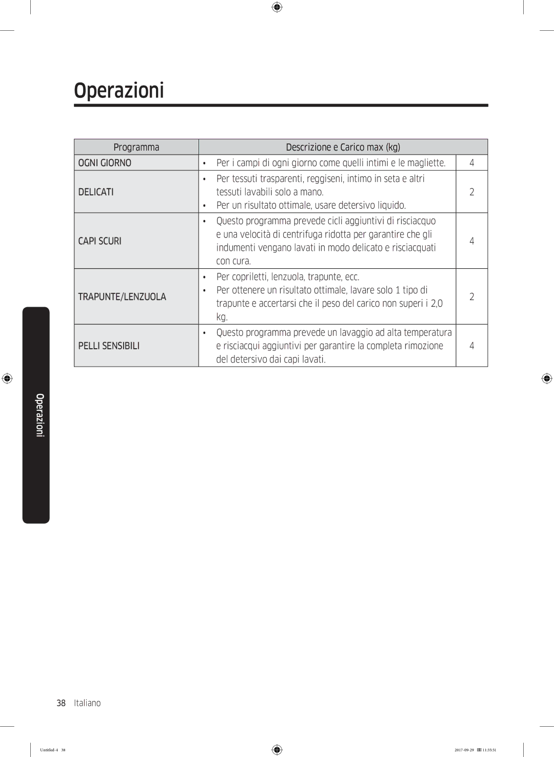 Samsung WW95J5445FW/ET, WW93J5255MW/ET manual Ogni Giorno 