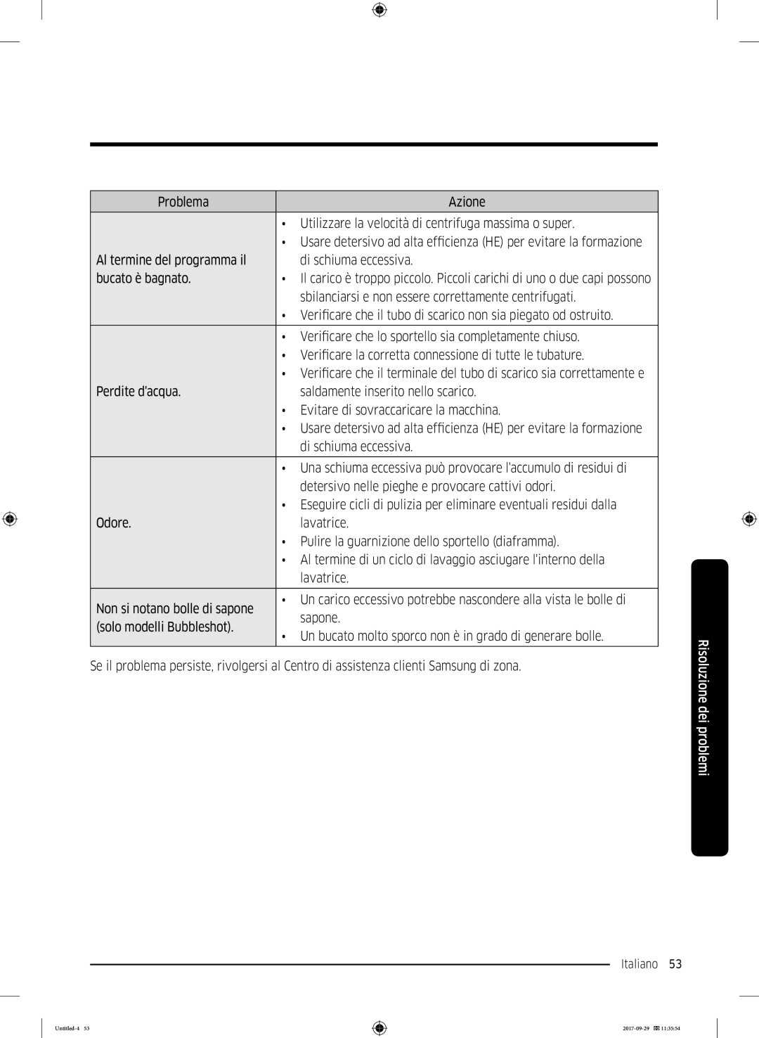 Samsung WW93J5255MW/ET, WW95J5445FW/ET manual Sbilanciarsi e non essere correttamente centrifugati 