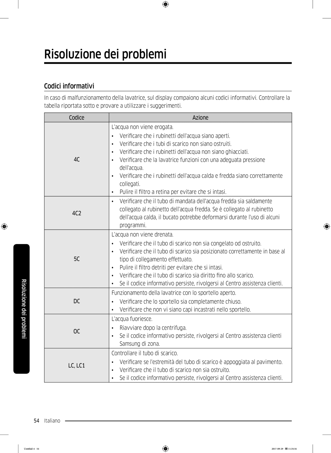 Samsung WW95J5445FW/ET, WW93J5255MW/ET manual Codici informativi 