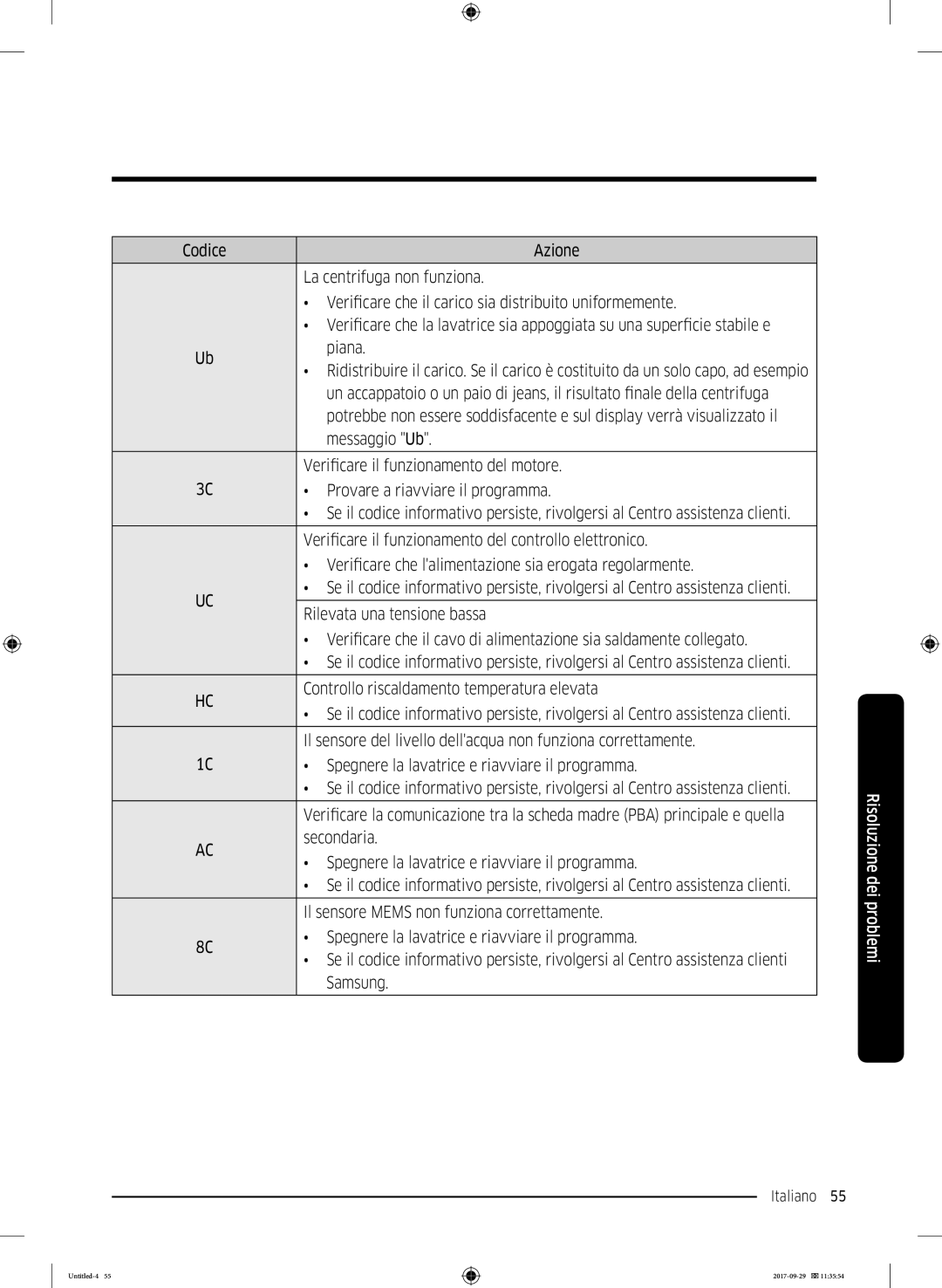 Samsung WW93J5255MW/ET, WW95J5445FW/ET manual La centrifuga non funziona 