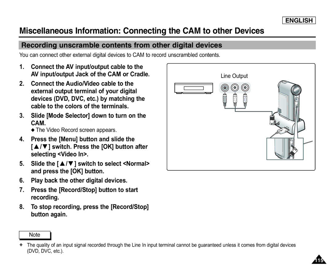 Samsung SC-X105(L), X110(L) manual Recording unscramble contents from other digital devices 