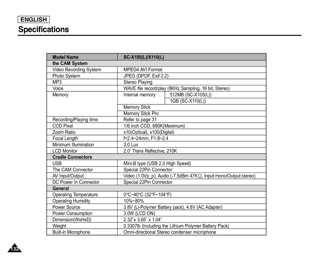 Samsung X110(L), SC-X105(L) manual Specifications, CAM System 