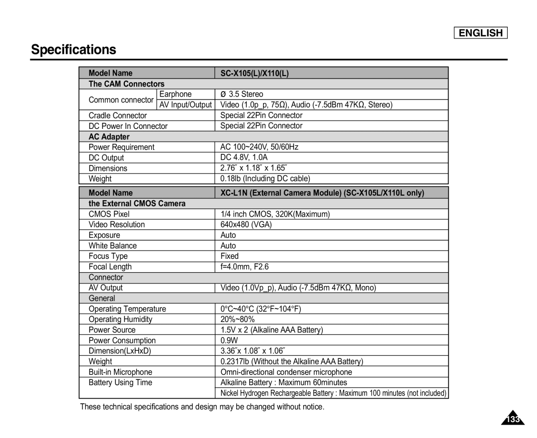 Samsung SC-X105(L), X110(L) manual 133 