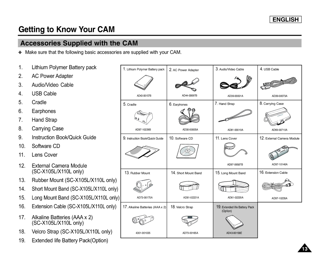 Samsung SC-X105(L), X110(L) manual Accessories Supplied with the CAM, Extended life Battery PackOption 