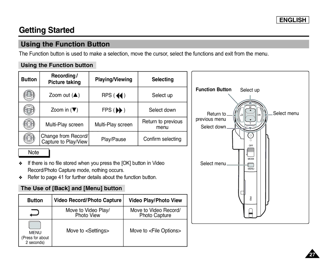 Samsung SC-X105(L), X110(L) manual Using the Function Button, Using the Function button, Use of Back and Menu button 