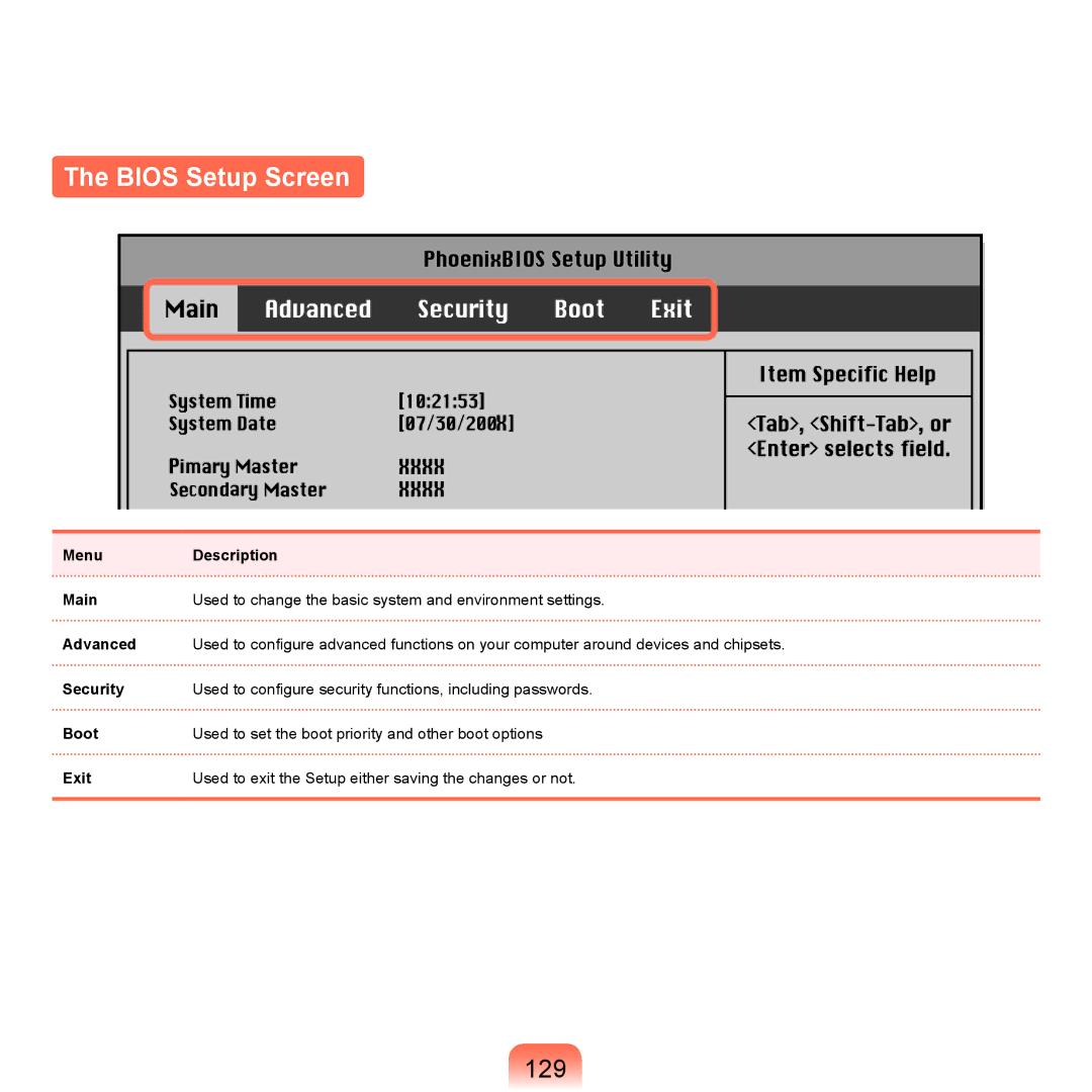 Samsung X22 manual Bios Setup Screen, 129, Menu 