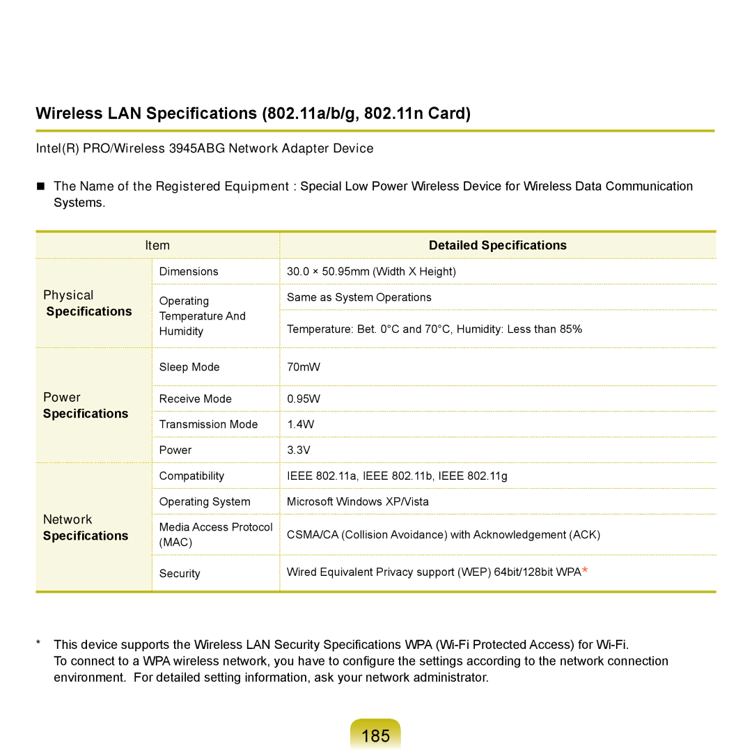 Samsung X22 manual 185, Wireless LAN Specifications 802.11a/b/g, 802.11n Card 