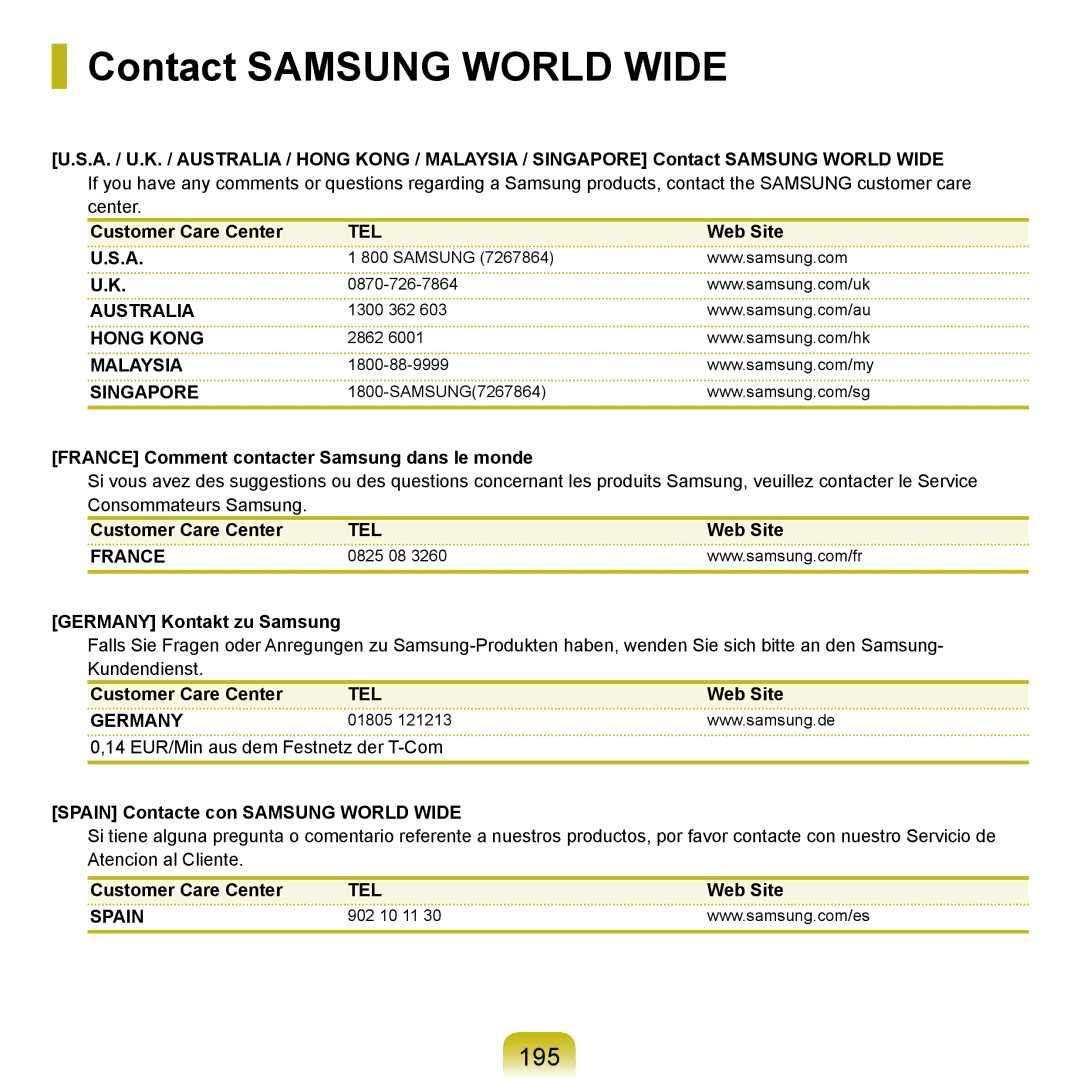 Samsung X22 manual Contact Samsung World Wide, 195 