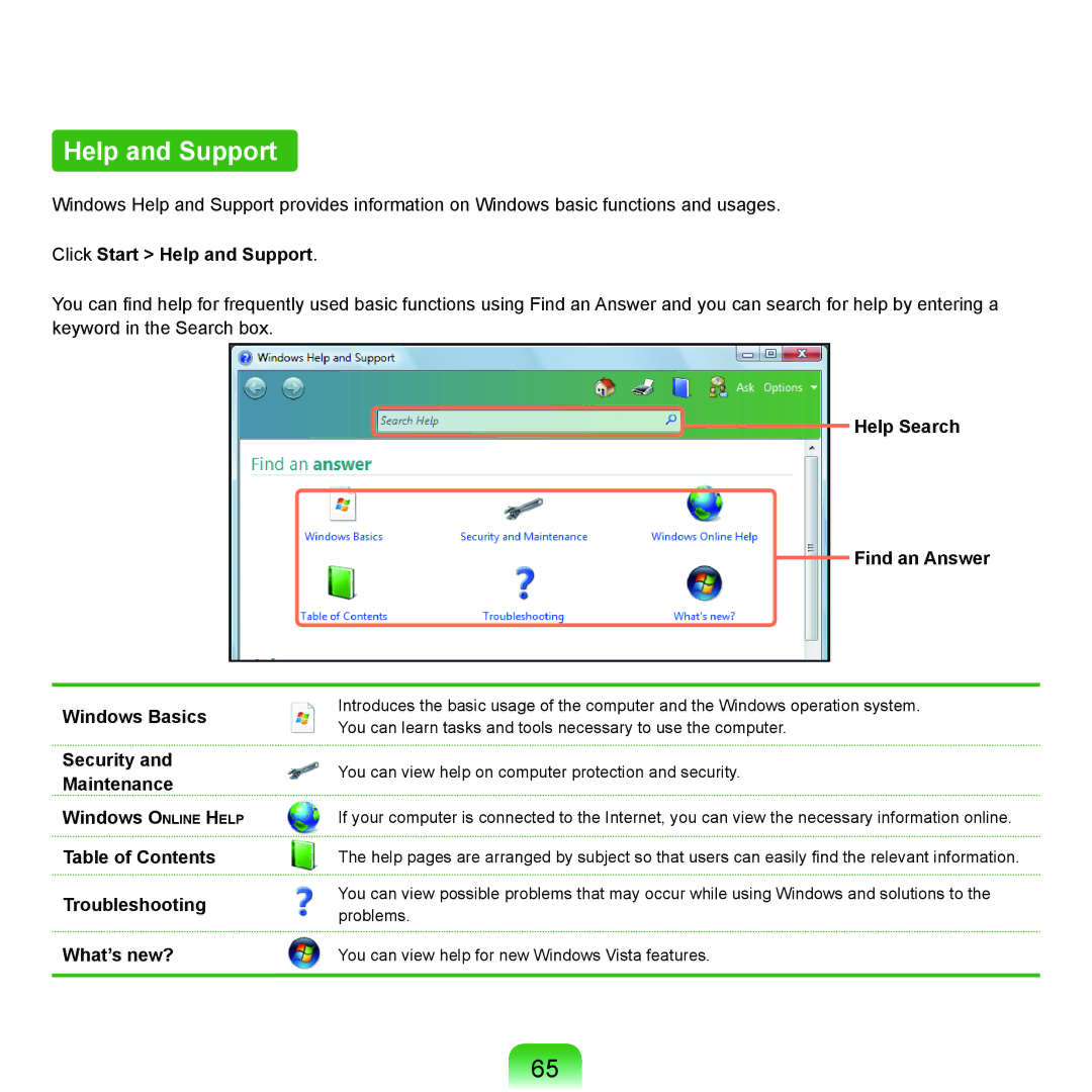 Samsung X22 manual Click Start Help and Support 