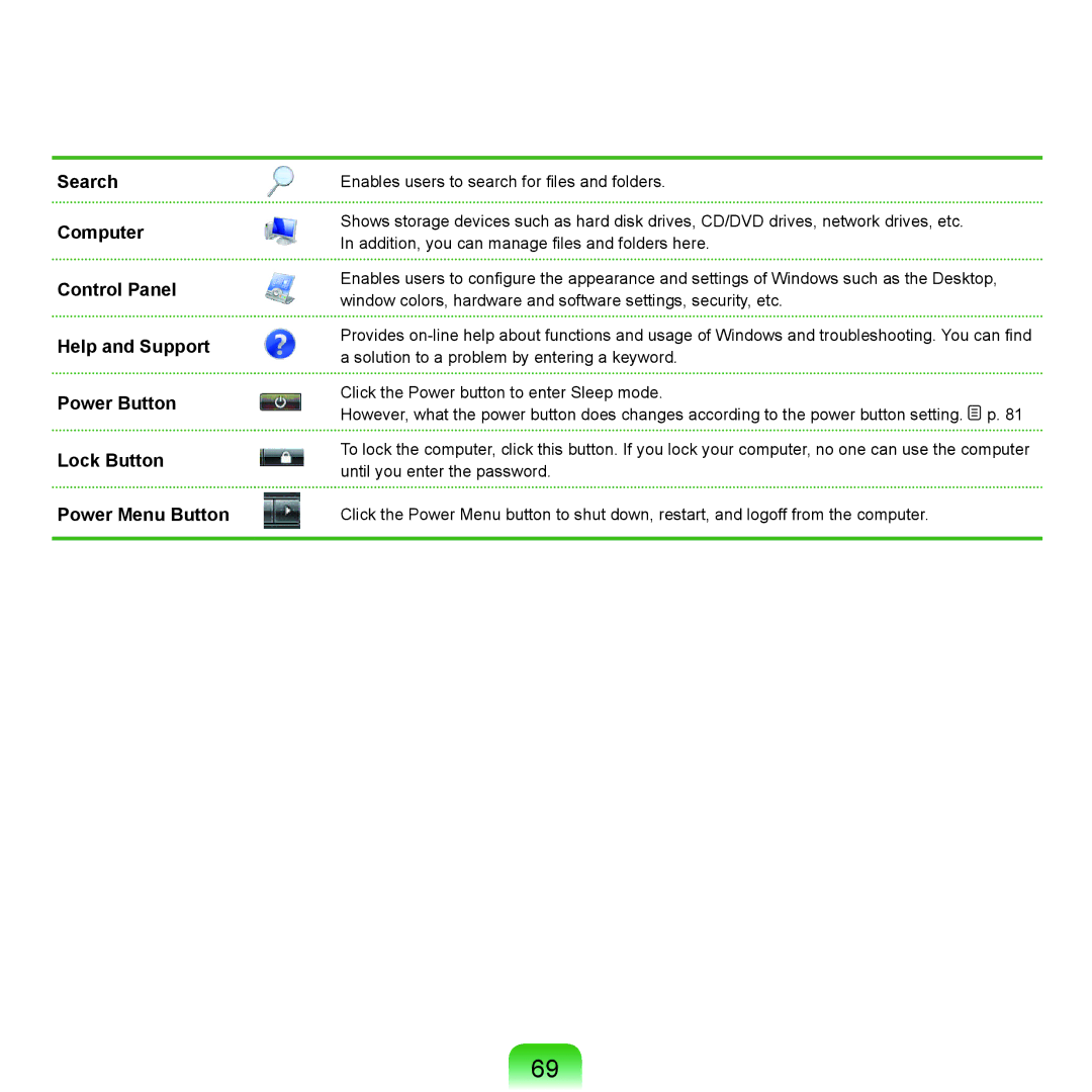 Samsung X22 manual 