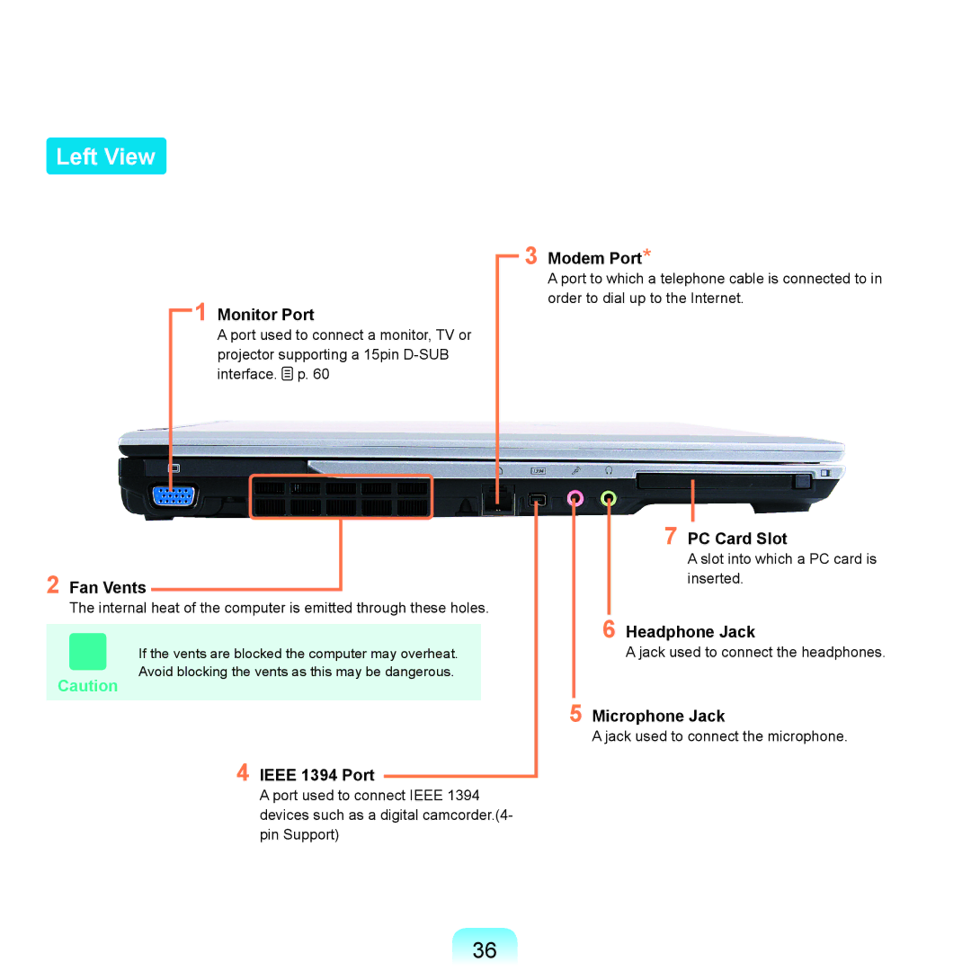 Samsung X65 manual Left View 