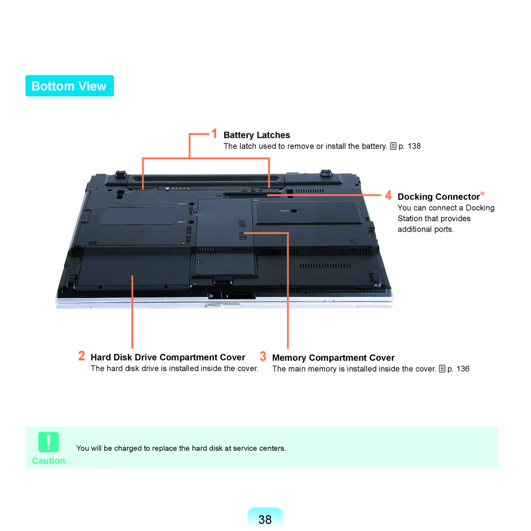 Samsung X65 manual Bottom View, Battery Latches, Docking Connector 