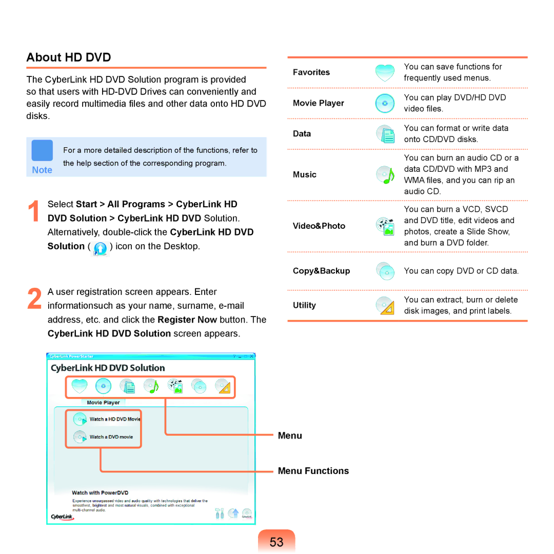 Samsung X65 manual About HD DVD, Menu Menu Functions 