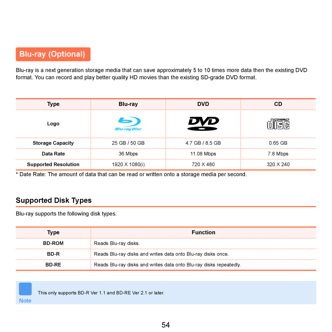 Samsung X65 manual Blu-ray Optional, Mbps, 1920 X, 320 X 