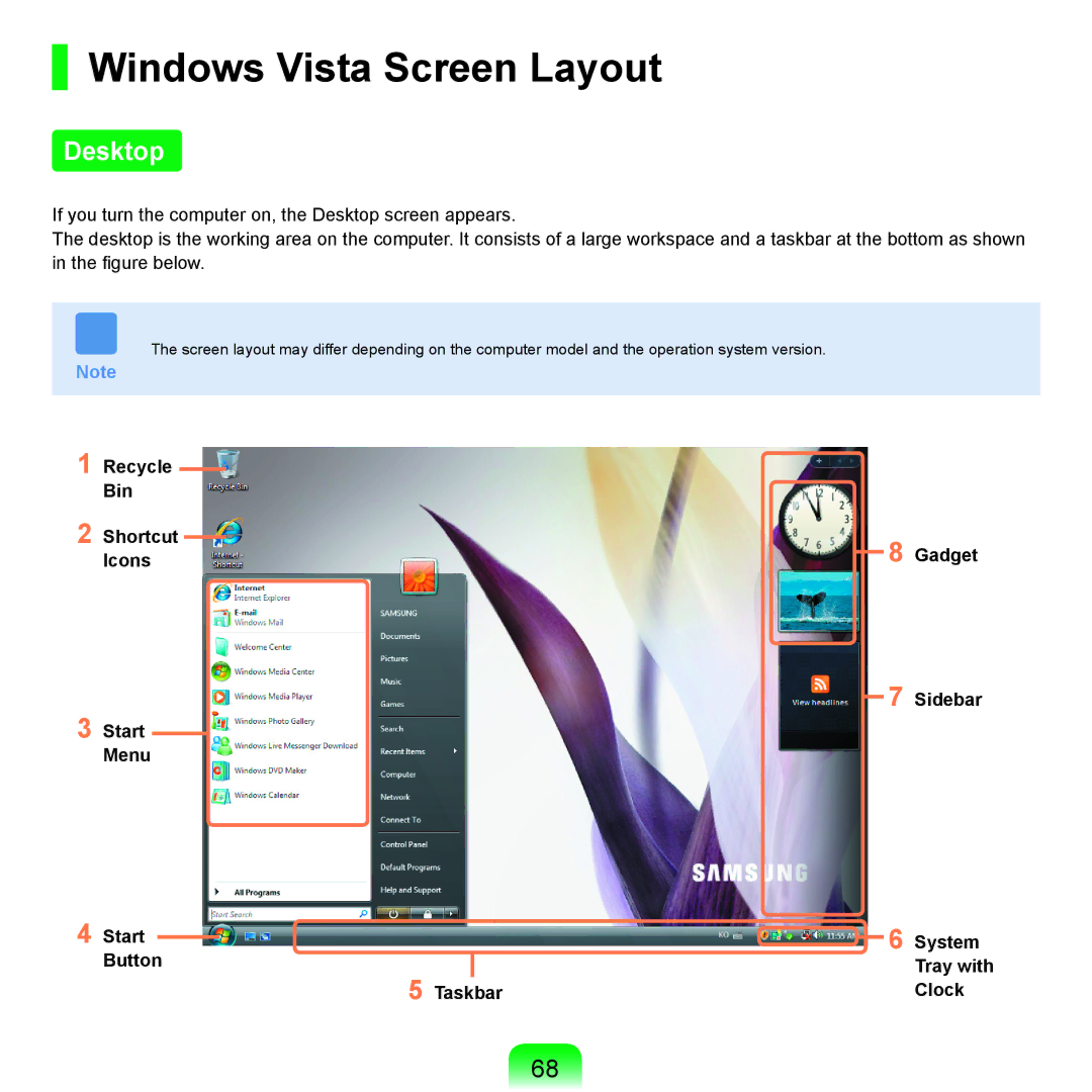 Samsung X65 manual Windows Vista Screen Layout, Desktop, Clock 